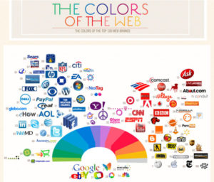 colors of the web