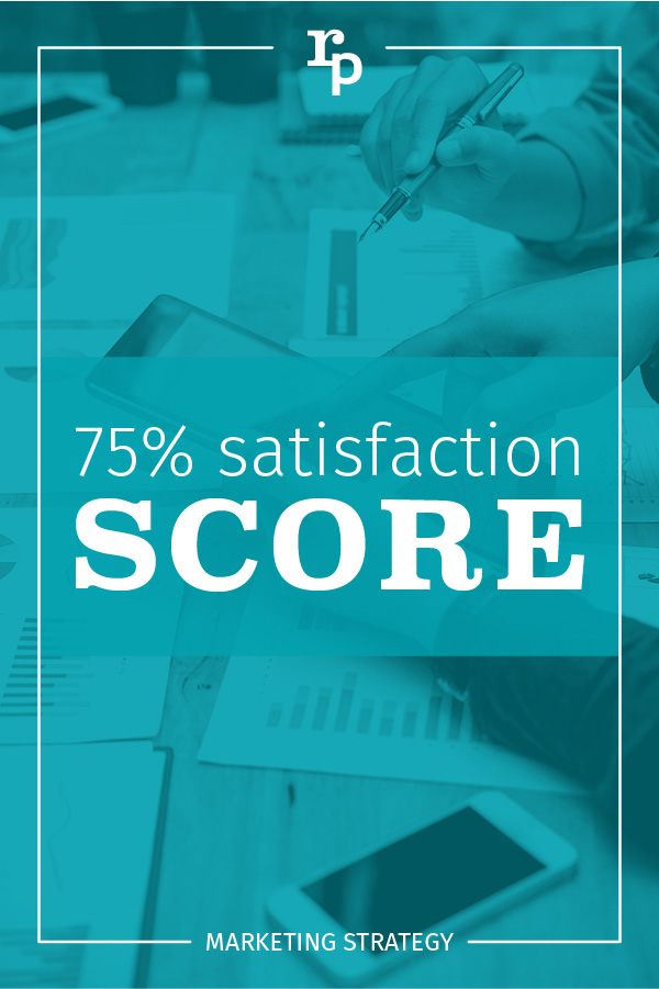 Business owner satisfaction score